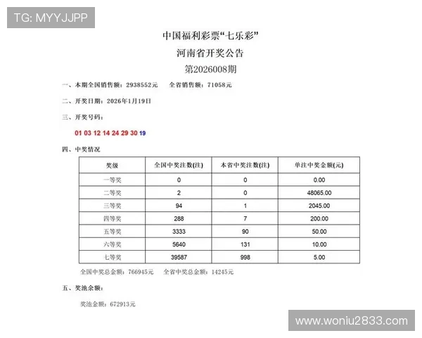 福彩开奖19010期最新结果公布 福彩开奖19010期最新结果公布